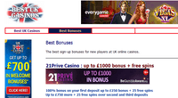 Best UK Casinos